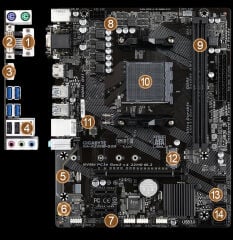 GIGABYTE GA-A320M-S2H AMD A320 AM4 DDR4 M.2 HDMI mATX Anakart