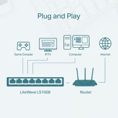 TP-LINK LS1008 8 PORT 10/100 MBPS MASAÜSTÜ SWITCH
