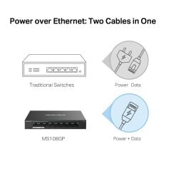 TP-LINK MERCUSYS MS108GP 8Port Gigabit Switch + Poe