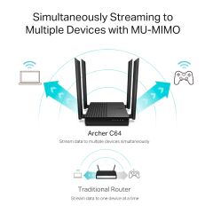 TP-LINK Archer C64 AC1200 Dual Band Wi-Fi Router