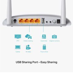 TP-LINK TD-W9970 300Mbps EWAN VPN VDSL ADSL2+ USB port Fiber Modem/Router