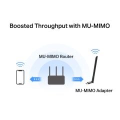 TP-LINK MERCUSYS MA30H AC1300 High Gain WiFi Dual Band Adaptör