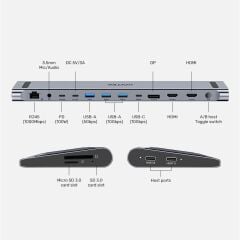 UNITEK uHUB15+ USB-C Üçlü 4K KVM Bağlantı İstasyonu-D1106AGY01