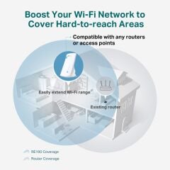 TP-LINK RE190 AC750 Dual Band Wi Fi Menzil Genişletici 2.4-5Ghz
