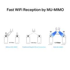 TP-LINK MERCUSYS MA30E AC1200 Dual-Band Wi-Fi Bluetooth PCI Express Adapter