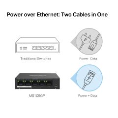 TP-LINK MERCUSYS MS105GP 5 Port Gigabit with 4 Port PoE+ Desktop Switch