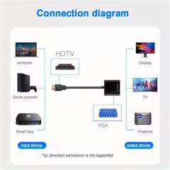 SENSEI SP-HD-VGA AUDIO HDMI TO VGA DÖNÜŞTÜRÜCÜ ADAPTÖR