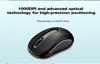 RAPOO X1800S KMS Çok Modlu Kablosuz Klavye Optik Mouse resmi